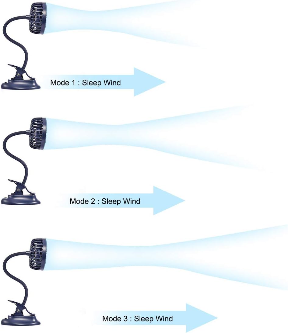 Clip on Fan Usb Battery Operated Desk Clip Fan with Emergency Power Bank, Baby Stroller Fan Rechargeable Personal Fan Flexible Neck 3 Speeds Great for Beach Car Camping Dorm Bed Office-Navy Blue - Image 8