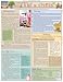 Chef'S Guide To Herbs & Spices (Quickstudy: Home)