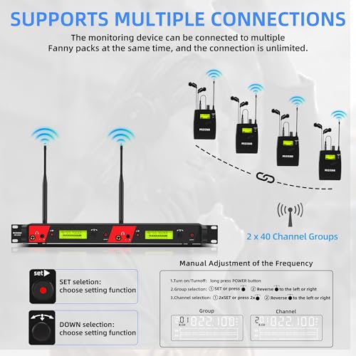 MIZISNR ワイヤレスインイヤーモニターシステム 2チャンネル 4 ボディパック Pro Mono IEMシステム ミュージシャン用 メタルラックマウントモニター 2x40 UHF周波数 330フィートの範囲 バンド ステージ スタジオ用 (IME-4000)