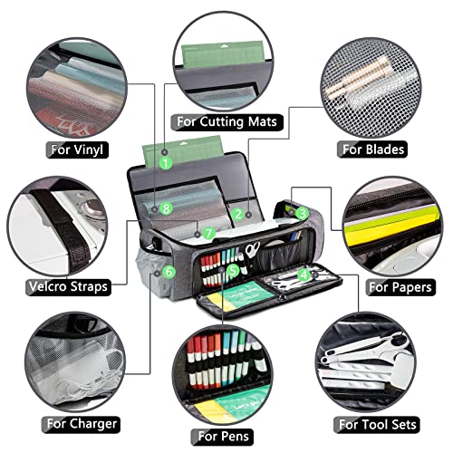 Étui De Rangement Art Bin Pour Cartouches Cricut - Peut Contenir 16 Cartouches Et Livres - Occasion