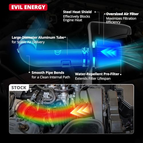 Image of EVIL ENERGY Cold Air Intake Compatible for 2010-2015 Chevrolet Camaro SS 6.2L V8, Includes Heat Shield & Pre-Filter, Black