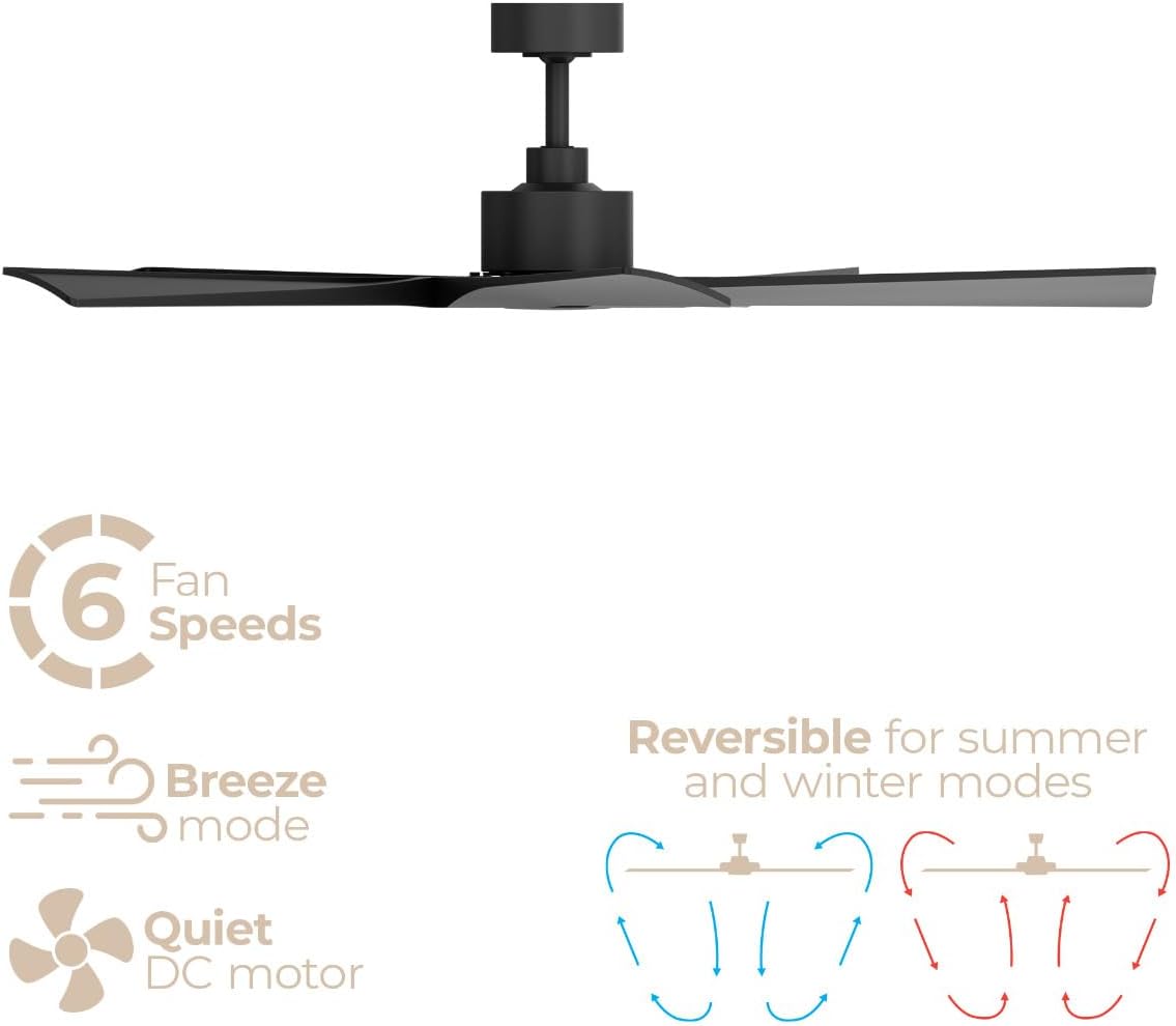 Turbine Indoor or Outdoor 54in 5-Blade Smart Ceiling Fan with Remote Control and Black Hardware with Black Blades Works With iOS or Android App