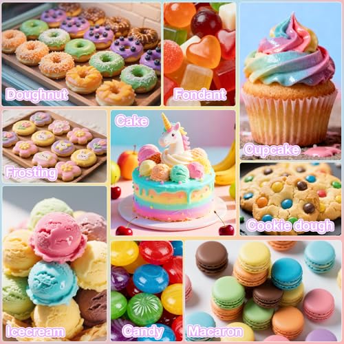 Image of Food Coloring Liquid 25mlx10 Colors for Baking,Cherrysea Food Grade Cake Food Coloring Set for Halloween, Fondant, Cookies, Icing, Easter Egg Dessert Decorating Making DIY Supplies Kit