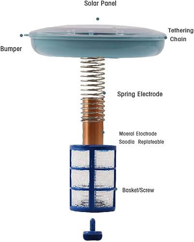 Miniatura 2 de AWSINE - Purificador solar ionizador de agua para piscina de hasta 32,000 galones