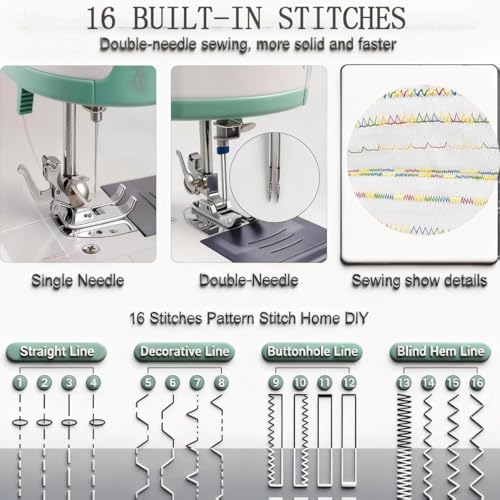 Machine à coudre pour débutants avec pédale pour apprendre à coudre facilement