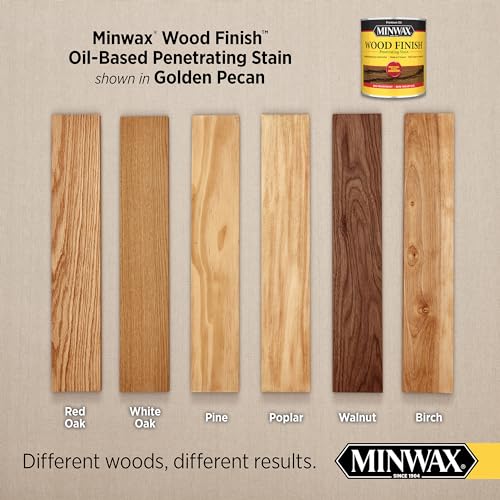 Minwax 1 qt 70041 Golden Pecan Wood Finish Oil-Based Wood St