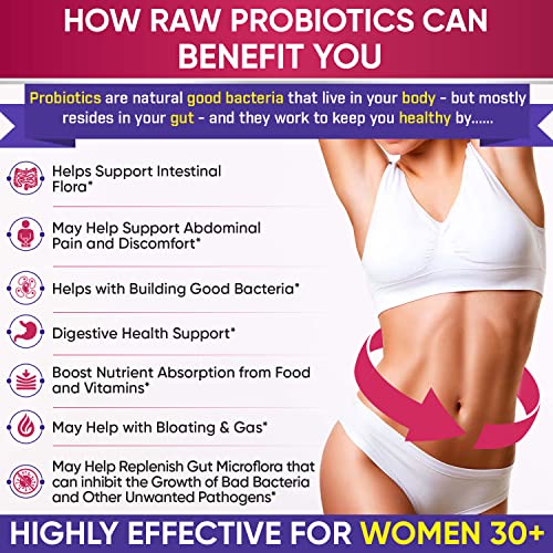 Wholesome Wellness PROBIOTICS-100BILLION-WOMEN Dr. Formulated Raw Probiotics For Women 100 Billion Cfus With Prebiotics, Digestive Enzymes, Approved Women'S Probiotic For Adults, Shelf Stable Probiotic Supplement Capsules thumb #3