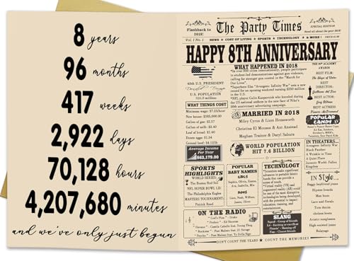 YiKaLus Jumbo 8th Anniversary Card for Him Her, Vintage Bronze Gifts for 8th Anniversary, Happy 8 Years Anniversary Card for Women Men