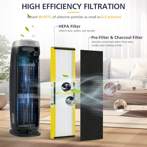 Image of 2 Pack FLT5000 HEPA Replacement Filt-er C with 6 Pack Activated Carbon for G-Guardian AC5250PT AC5000 AC5000E AC5300B AC5350B AC5350BCA AC5350W CDAP5500