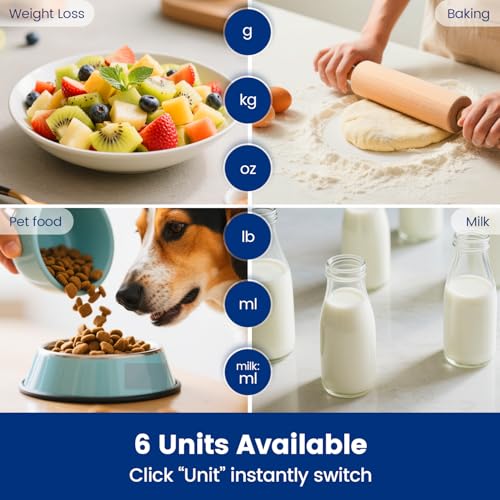 【33 lb & USB Rechargeable】 Digital Kitchen Food Scale Kitchen Scale, Stainless Steel Digital Weight Grams and Oz, Baking and Cooking, 0.1oz/1g Precise, 6 Weight Units (B1) - Image 4