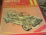 Haynes Manuals Inc