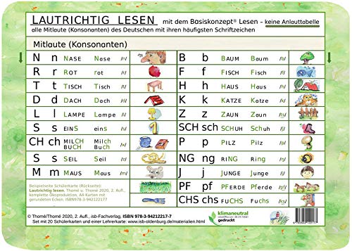 Amazon.in: Buy Lautrichtig lesen mit dem Basiskonzept Lesen: Alle Laute