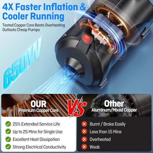 Image of 650W Electric Pump for Inflatables Air Mattress - Powerful Quick Fill Inflator /Deflator Pump for Gymnastics Mat Pool Float Raft, Portable Air Pump with Storage Bag AC 110-120V