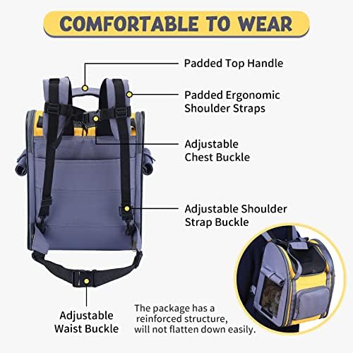 PETTOM Pet Backpack Carrier for Dogs Cats Puppies Bunny, Pet Carry Bag with Ventilated Design, Sun-proof Curtains, Two-Sided Entry, Head Window, Removable Fleece Mat for Outdoor Travel Hiking