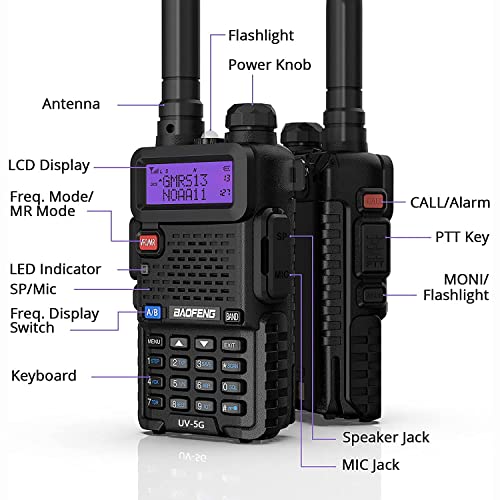 image for BAOFENG UV-5G (UV-5X) GMRS Handheld Radio, Long Range Rechargeable Two