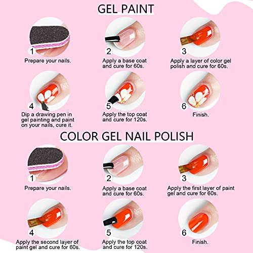 Saviland 2-In-1 Glows In The Dark Gel Paint Nail Art Kit- Luminous Gel Nail Polish Set With 15Pcs Nail Brush, Neon Painting Gel Soak Off U V/Led Gel Nail Manicure Kit For Diy Drawing Nails Art #TOP6