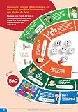 Le cahier de vacances pour réussir en droit: Testez-vous !