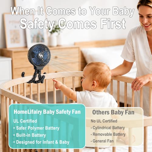 HomeLifairy Portable Stroller Fan, USB or Rechargeable Battery Operated with 3 Speeds and 360°Rotate, Cooling Clip On for Baby Crib Travel Car Seat Black by HomeLifairy - Image 4