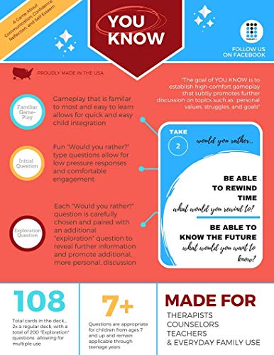 You Know Social Skills Games And Therapy Games, A Fun Game That Opens Communication And Encourages Meaningful Conversations To Establish Relationships #TOP3