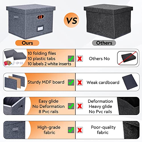 File Organizer Box With 10 Hanging Files, Set Of 2, Storage Office Box With 75 Lbs Weight, Filling Box With Durable Mdf Board Linen Fabric, File Storage Organizer With Smooth Sliding Letter/Legal Size - Gray #TOP5