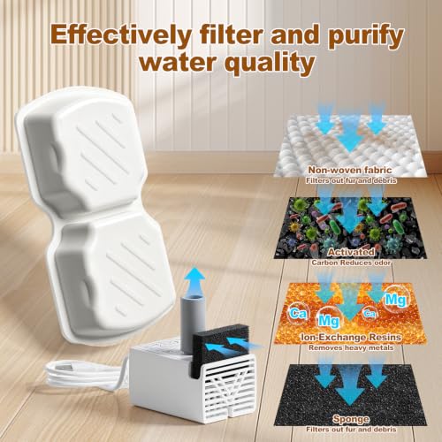 8 Pack Filtres Fontaine à Eau Chat, Filtres de Rechange pour Fontaine INOX – vue 3