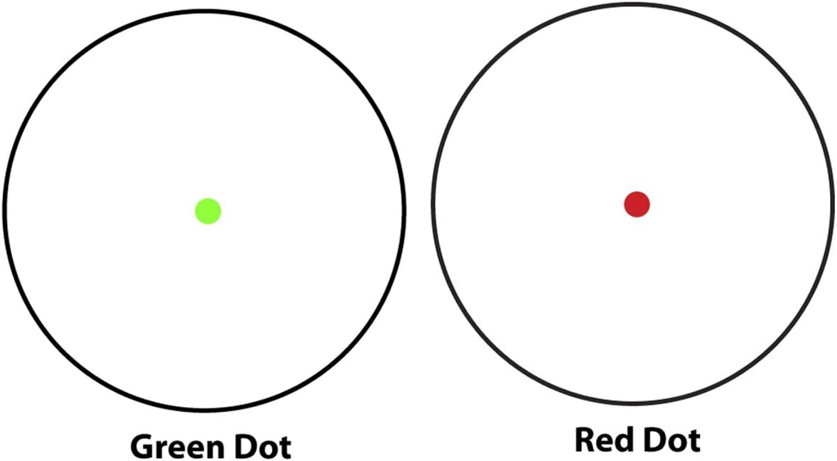 BARSKA 1x20mm Dovetail Weaver Exchangeable Photo