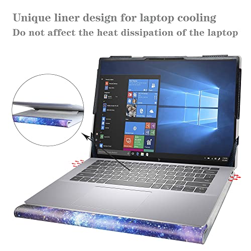 Funda protectora para laptop de 14 pulgadas Galaxy miniatura 5