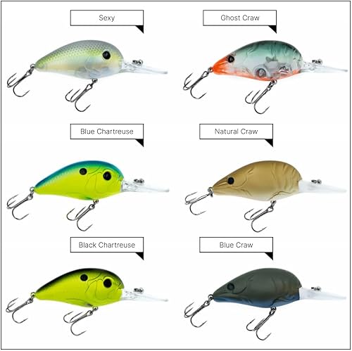 Miniatura 3 de Freedom 46421 Rad 60 Crank 3" Delta Craw, Delta Craw, 12 oz, Per Pack