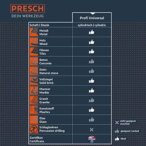 Universalbohrer PRESCH Set Profi 5-teilig aus Hartmetall
