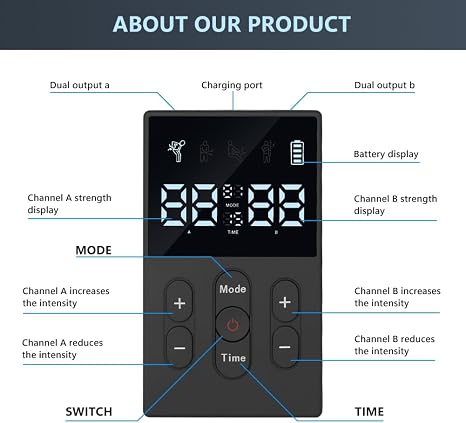 Aolso TENS Device 3-in-1 Stimulation Current Device with 12 Modes Training by Electric Muscle Stimulation TENS/EMS Electric Massager for Arms Legs Back Shoulders Neck with 12 Electrode Pads (Grey)