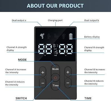 Aolso TENS Device 3-in-1 Stimulation Current Device with 12 Modes Training by Electric Muscle Stimulation TENS/EMS Electric Massager for Arms Legs Back Shoulders Neck with 12 Electrode Pads (Grey)