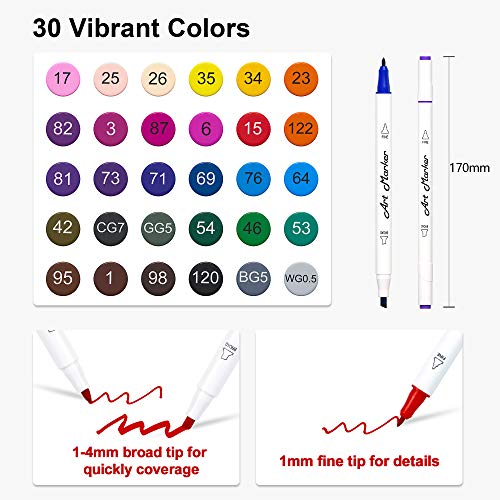 Lelix 30 Colors Art Markers, Dual Tip Permanent Marker Pens Highlighters Perfect For Kids Adults Artist Drawing Sketching Card Making & Coloring Books #TOP3