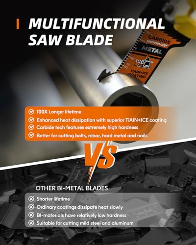 USEWIN Expert Carbide Oscillating Blades