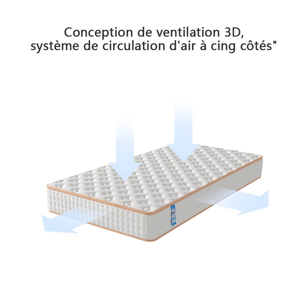Stanew Matelas en Mousse,Épaisseur18cm, 2*Mousse A Mémoire Matelas,Parfait Soutien Haute Resilience Ultra Respirante,Matelas réversible à Deux Faces Entièrement Utilisables | Parfait Soutien Haute Resilience Ultra Respirante,Matelas réversible à Deux Face