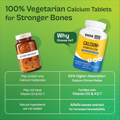 Image of TATA 1mg Veg Calcium & Vitamin D3 supplement with Zinc, Magnesium & Alfalfa | High absorption Malate form | 500mg Calcium & 400IU Vitamin D3 | For strong bones & joints | 60 veg tablets