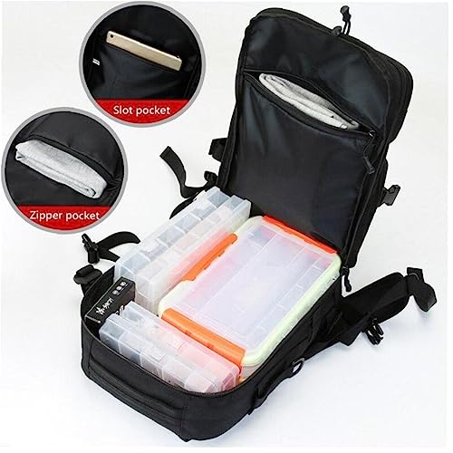 Lankater 釣りリュック 多機能ロッドホルダー付き