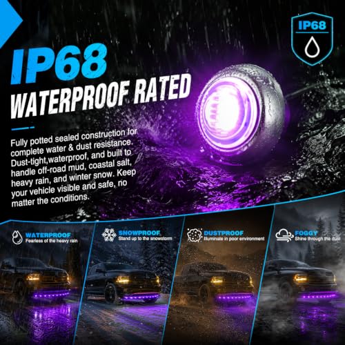 Image of Nilight 3 /4 inch Round Marker Lights 10PCS Purple Side Bullet Clearance Light