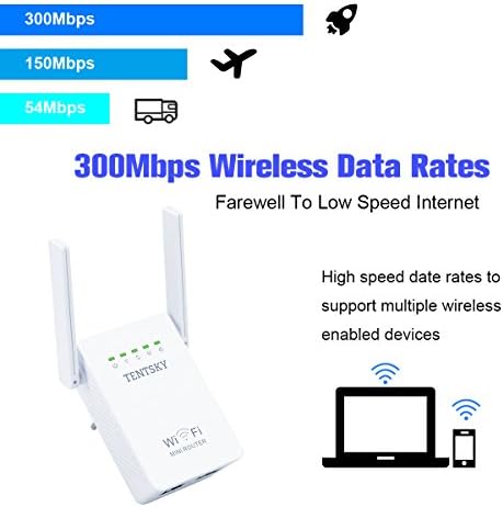 300Mbps WiFi Router Long Range Extender,TENTSKY 2.4GHz WiFi Repeater Signal Amplifier Booster Network Extender with Dual Band Antenna Complies IEEE802.11n/g/b with WPS Repeater/Router/AP Mode