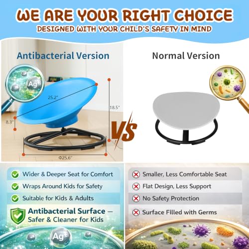 Antibacterial Spinning Chair for Autistic Kids & Adults, Sensory Toys by HAPPYMATY - Used condition - Image 3