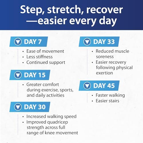 Instaflex Complete Joint Supplement - Joint, Muscle, and Recovery Supplement, Turmeric, Collagen Peptides, Hyaluronic Acid, Fast Joint Relief in 7 Days - NO Glucosamine or Chondroitin - 30 Count - 3