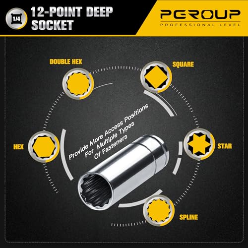 Image of 1 /4 Inch Drive Socket Set - 8 Piece Metric 12-Point Deep Socket Set (6mm, 7mm, 8mm, 9mm, 10mm, 11mm, 12mm, 13mm)- Chrome Vanadium Steel with Sturdy Holder - 50BV30