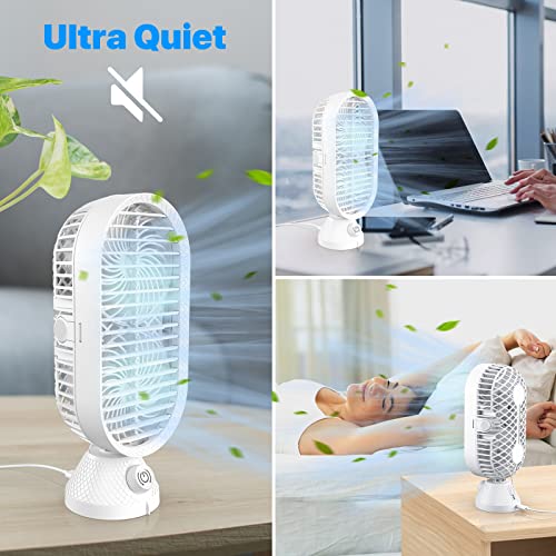 Sv3Chome Desk Fan, Oscillating Fan, Small Table Fan With Strong Wind, 120° Rotation, Usb Ultra Quiet Operation Cooling Fan With 60° Tilt For Office, Home, Desktop, Bedroom And Travel, White, 11 Inch #TOP1