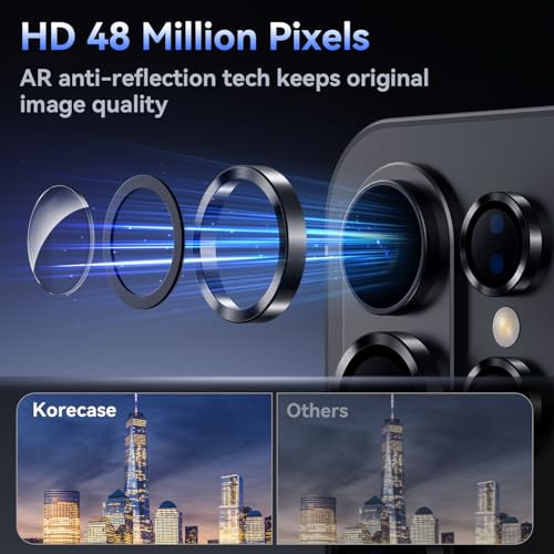 Korecase for S26 Ultra Camera Lens Protector, Upgrade 9H Tempered Metal Glass Anti Scrach Rear Camera Screen Protector,Shockproof Metal Ring Lens Protection for Samsung Galaxy S26 Ultra,Gold by Korecase - Used condition - Image 3