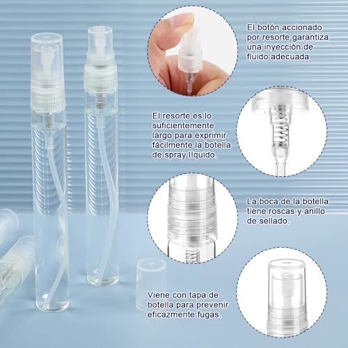 Perfumes, Beauty Imagen adicional