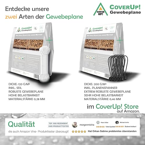 CoverUp! Abdeckplane 2x3 m Weiß (200 g/m²) – Wasserfest & UV-stabilisiert, reißfest mit Gummiecken & Alu-Ösen, inkl. 10 Planenspannern – für Garten, Camping, Holz, Auto