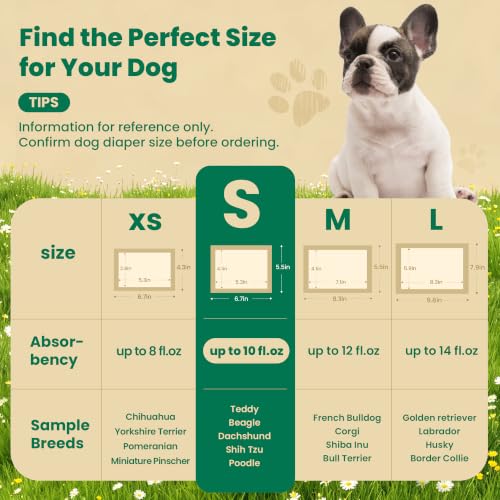 Image of IMMCUTE Small Dog Diaper Liners, 100 Count, Ultra Absorbent Booster Pads with Hook & Loop, Non-Slip Disposable Pads for Male Belly Bands, Female Dogs in Heat & Incontinence