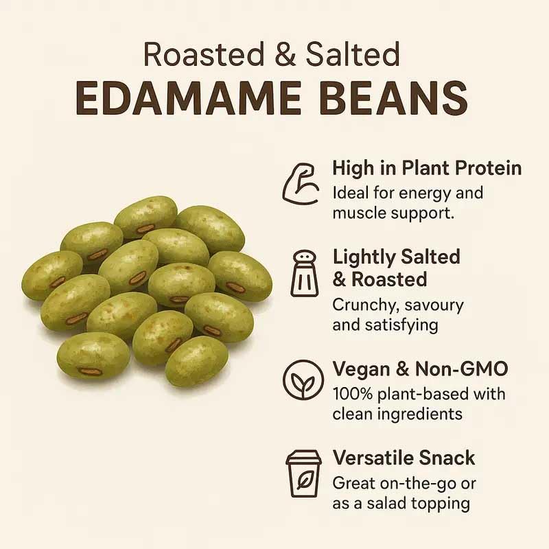 Image of Namo Organics - Roasted Salted Edamame Beans - 250g (46% Protein, 17% Fiber, Lightly Salted Young Green Soybeans, Highest Plant Protein Super snacks