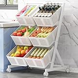 Cestello in rete rimovibile: caratterizzato da un design a rete, il cestello portafrutta consente una circolazione ottimale dell'aria, riducendo al minimo l'accumulo di polvere e favorendo la freschezza. La sua caratteristica rimovibile lo rende impilabile, risparmiando spazio e semplificando la pulizia.