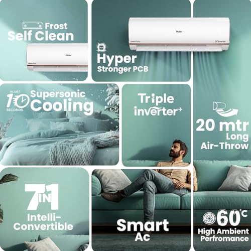 Image of Haier 1 Ton 4 Star Smart Split AC (3470W, Copper, Wi-Fi, 4-Way Swing, 7 in 1 Convertible, Anti Bacterial Filter, Cools at 60C Temp, 20 Mtr. Air Throw - HSU13K-PYFR4BN-INV, White)