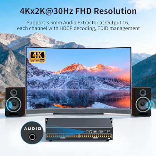 Image of 2U Rackmount 16x16 HDMI Matrix Switch - 4K@30Hz with Downscale, 3.5mm Audio De-embedding, RS232 & LAN Control, EDID & HDCP Support, Web GUI, IR Remote